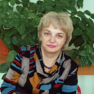 Клименко Татьяна Валентиновна